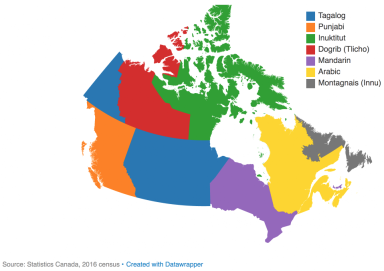 Mais de 200 línguas são faladas nas casas do Canadá IPOL
