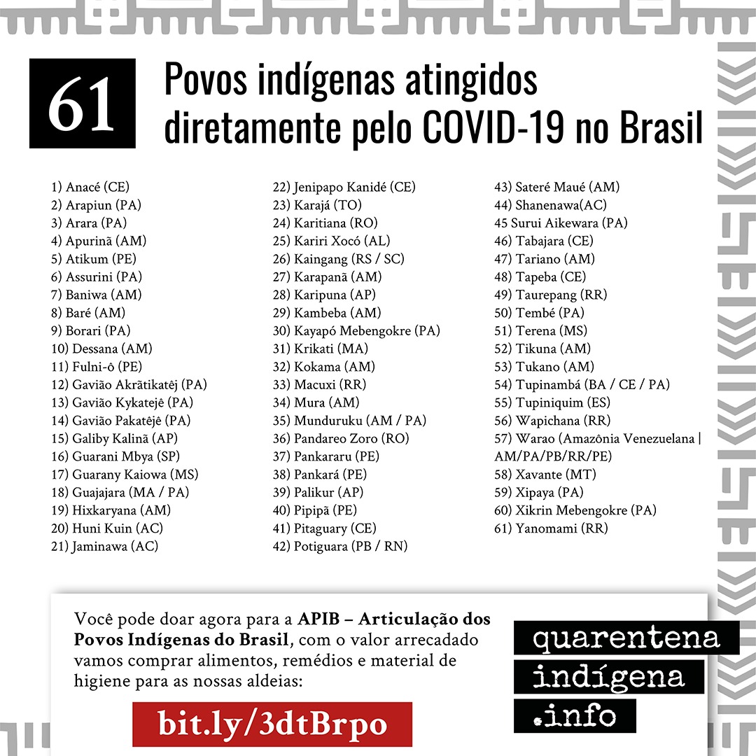 APIB - Articulação dos Povos Indígenas do Brasil